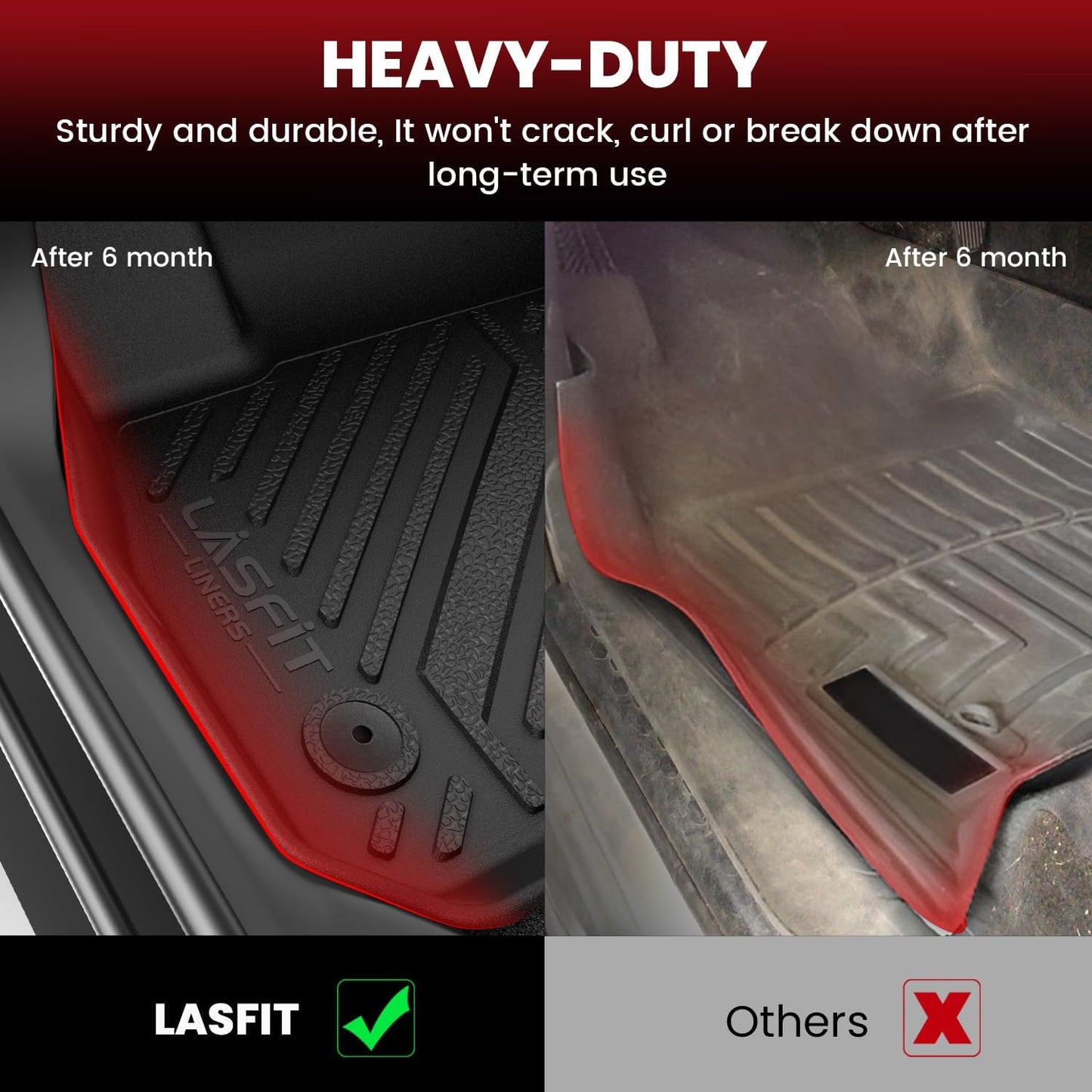 LASFIT Floor Mats Fits for Hyundai Sonata 2020-2026 (Only for FWD & Gas) & Kia K5 2021-2025 (Only for FWD) Custom Fit TPE All Weather Floor Liners Car Mats Accessories, Black
