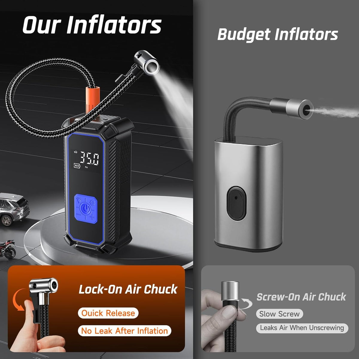 OlarHike Tire Inflator Portable Air Compressor, Lightning-Fast Inflation, Dual Power - 6000mAh & 12V DC, Cordless Air Pump for Car Tires, Bikes, Motorcycle, Balls with LED & Digital Pressure Gauge
