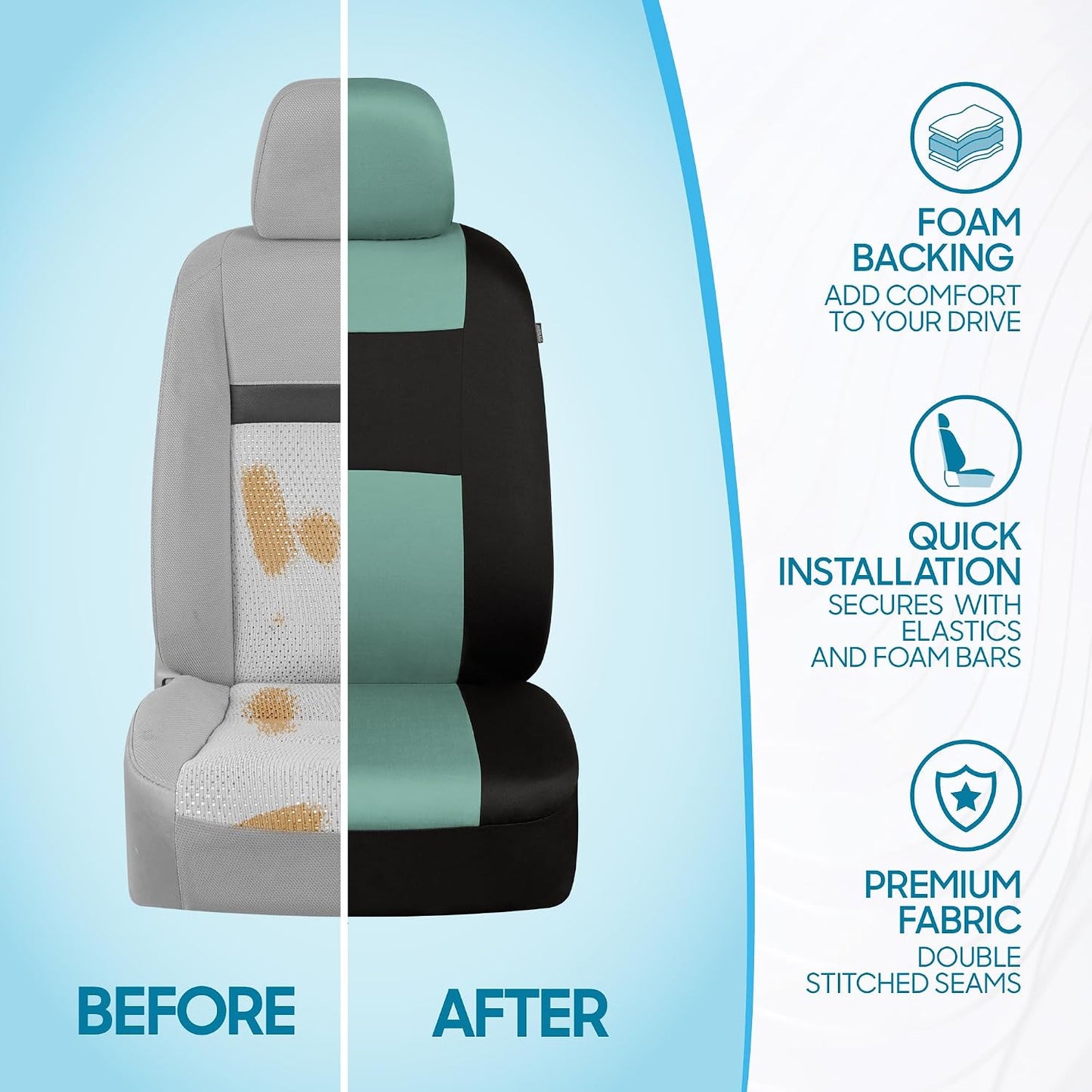 BDK PolyPro Car Seat Covers Full Set in Charcoal on Black – Front and Rear Split Bench for Cars, Easy to Install Cover Set, Accessories Auto Trucks Van SUV