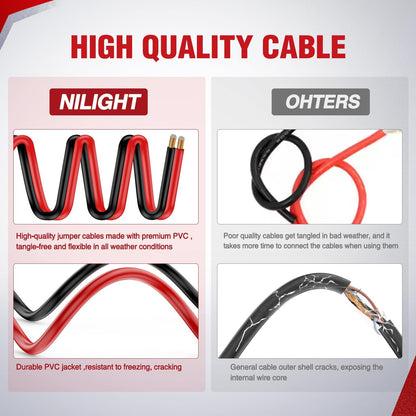 Nilight Jumper Cables for Car Battery 8 Gauge 12 FT Booster Cable Heavy Duty 250 A CCA with Carrying Bag Jump Start Emergency Kit Pickup Vans SUV Sedan Motorcycle