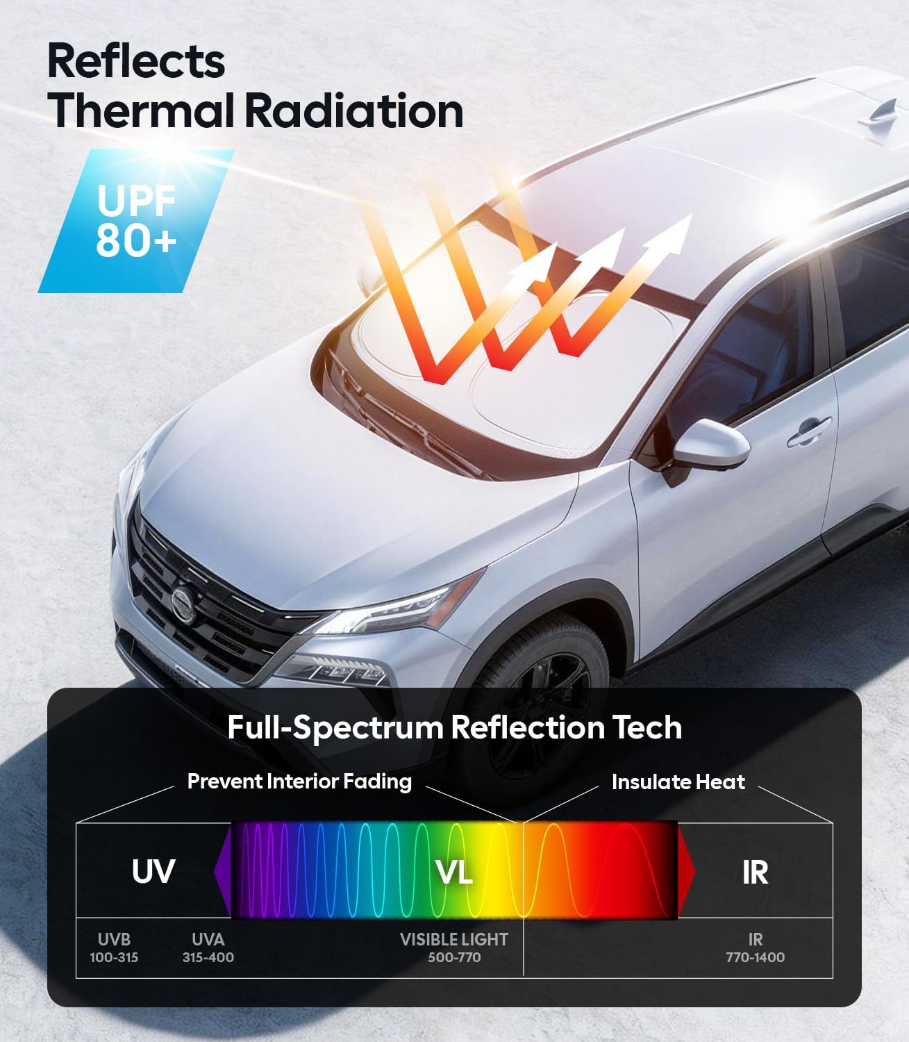 Wigoo Tesla New Model Y Accessories Windshield Sunshade [OEM Design, 100% Sun Blockage] Foldable Heat Insulation Sunshade with Storage Bag, for Model Y 2020~2026 (Juniper), Silver Coating - Colors A