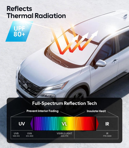 Wigoo Tesla New Model Y Accessories Windshield Sunshade [OEM Design, 100% Sun Blockage] Foldable Heat Insulation Sunshade with Storage Bag, for Model Y 2020~2026 (Juniper), Silver Coating - Colors A