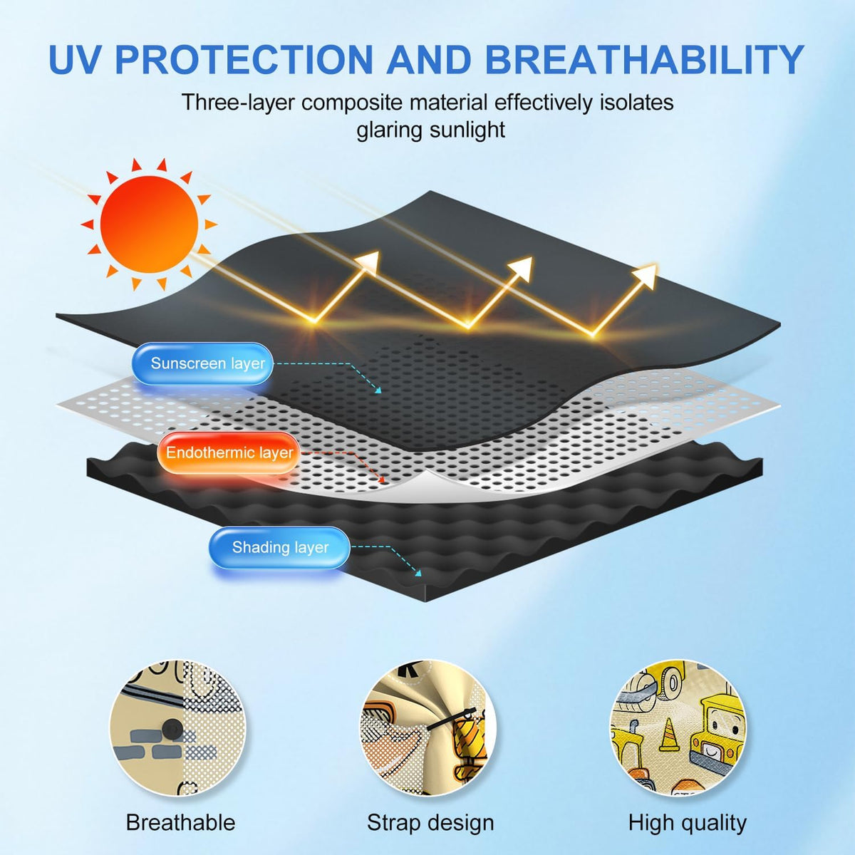 Car Window Shades, [Upgraded] 8 Strong Magnets Magnetic Side Window Sun Shade [2 Pack] - Dual Layer UV Ray Protection Car Sunshade for Baby, Kids & Pets - Universal Fit for SUV, Sedan & Trucks