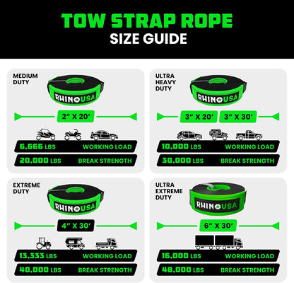 Rhino USA Recovery Tow Strap (3" x 20') - 31,518lb Break Strength - Emergency Recovery Strap Tow Rope for Truck, UTV, ATV & More - Heavy Duty Towing Strap for Offroad 4x4 Use - Compatible with Jeep