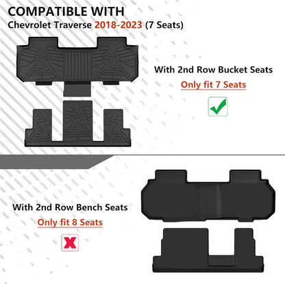 KARPAL Floor Mats for 2007-2013 Chevy Silverado & GMC Sierra 1500 Crew Cab / 2007-2014 2500/3500 HD(Footwell Coverage), All-Weather TPE Custom Fit Floor Liners Car Accessories
