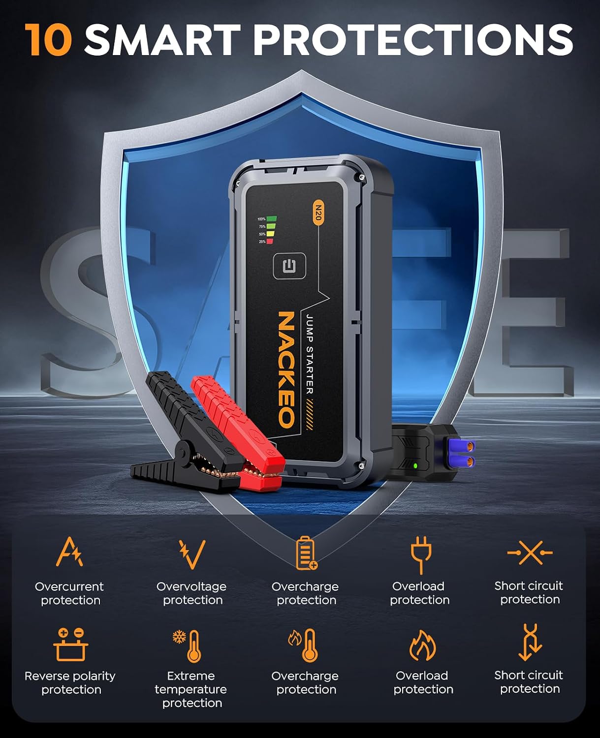 Portable Car Battery Jump Starter 5000A Car Jump Starter Battery Pack (9.0L Gas/8.5L Diesel), 12V Jump Box Car Battery Jumper Starter Portable Jumper Cables, Fast Charge, Lights, Compact