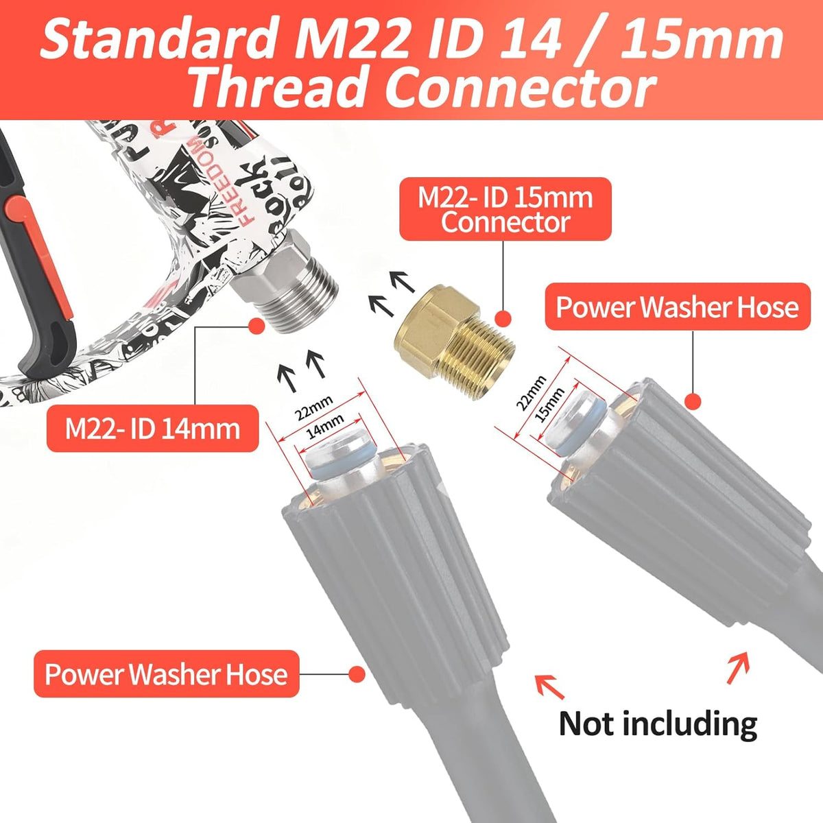 BEAR FORCE Pressure Washer Short Spray Gun M22-ID14mm Max 3000 PSI & Foam Cannon Foam Gun with 5 Tips #035 & 3/8'' Quick Connector Swivel, Additional Orifice Nozzle 1.10mm, Car Care Detailing