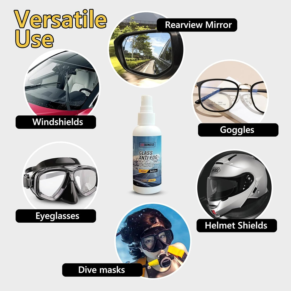 LOCBONDSO Anti Fog Spray for Glasses, Eye Glasses, Swim Goggles, Ski Goggles, Car Windshield, Prevent Fogging, Improve Visibility, Safe for All Lenses - 100ml