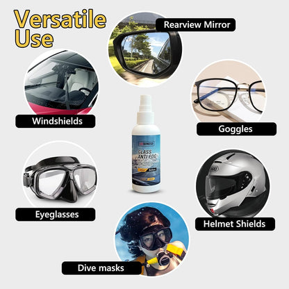 LOCBONDSO Anti Fog Spray for Glasses, Eye Glasses, Swim Goggles, Ski Goggles, Car Windshield, Prevent Fogging, Improve Visibility, Safe for All Lenses - 100ml