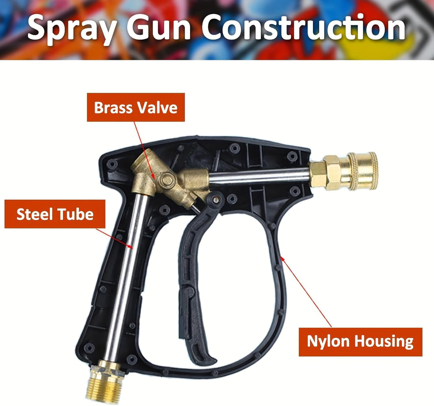 BEAR FORCE Pressure Washer Spray Gun Power Washer Short Gun with M22-ID14mm & Foam Cannon Foam Gun with 5 Nozzles Tips #035 & 3/8'' Quick Connector Swivel, Additional Orifice Nozzle 1.10mm Car Washing