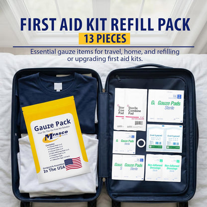 MFASCO - 7 in 1 - Travel Size Medicine Kit - TSA Approved | 28 First Aid Emergency OTC Medicine Packets for Cruise & International Travel | Compact Med Refill for Traveling & Office Assembled in USA