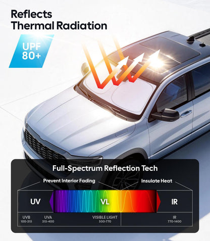 Wigoo Tesla New Model Y Accessories Windshield Sunshade [OEM Design, 100% Sun Blockage] Foldable Heat Insulation Sunshade with Storage Bag, for Model Y 2020~2026 (Juniper), Silver Coating - Colors A