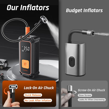 OlarHike Tire Inflator Portable Air Compressor, Lightning-Fast Inflation, Dual Power - 6000mAh & 12V DC, Cordless Air Pump for Car Tires, Bikes, Motorcycle, Balls with LED & Digital Pressure Gauge