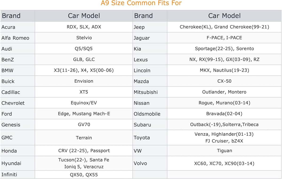 Coverlex Large Car Cover for SUV, Outdoor SUV Cover Universal Fit for Dodge Durango, Audi Q7, BMW X5, Benz GLE, Acura MDX, CX-9, VW Atlas, Jeep Grand Cherokee, Infiniti QX60, Length 201 Inches