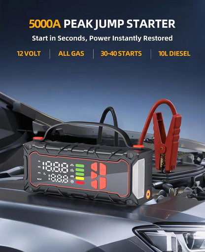 5000A Car Battery Jump Starter with Air Compressor 160PSI, Car Battery Charger 7.0L Gas/6.0L Diesel, Jumper Box for Car Battery with Tire Inflator & Power Bank& Jumper Cables, Father's Day
