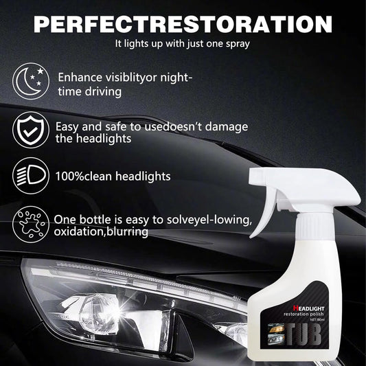 Automotive Headlamp Restoration Fluid Kit, Car Headlight Cleaner and Restorer Coating Spray Kit, Without Sanding or Disassembly, Durable Headlight Repair Kit for All Vehicle Types, 180ml (1Set)