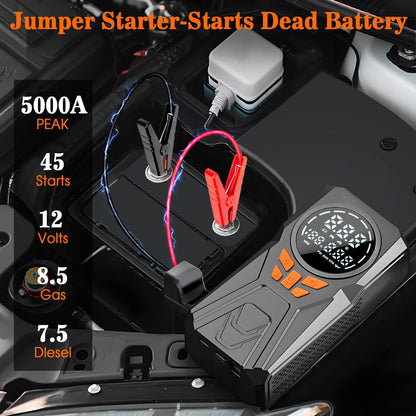 Car Emergency Kit with Jumper Starter and Air Compressor, Roadside Emergency Tool Kit for Truck Venicle Auto, Men Women Winter Travel Road Side Safety Essential Survival Bag with First Aid Kit