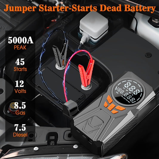 Car Emergency Kit with Jumper Starter and Air Compressor, Roadside Emergency Tool Kit for Truck Venicle Auto, Men Women Winter Travel Road Side Safety Essential Survival Bag with First Aid Kit