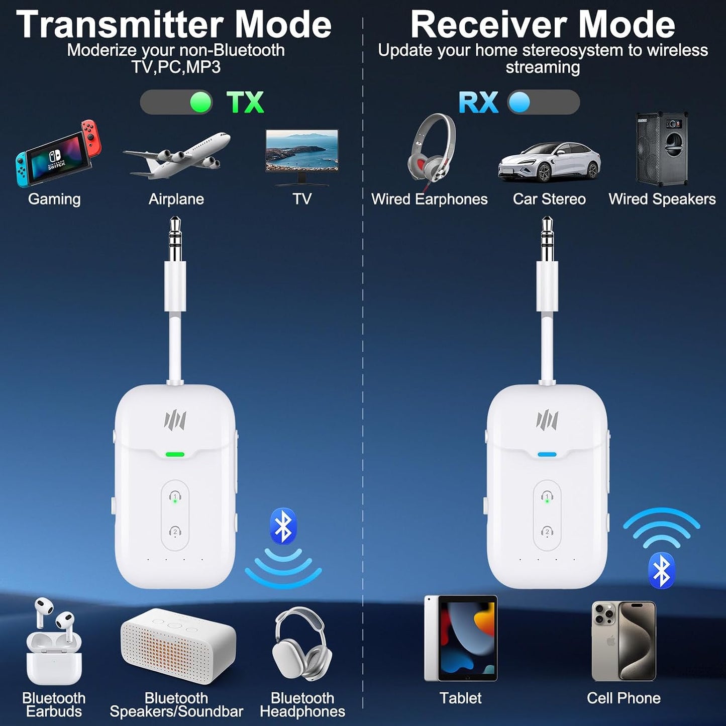 Premium Airplane Bluetooth 5.4 Transmitter Adapter,Supports 2 AirPods/Headphones 2-in-1 Bluetooth Transmitter Receiver with aptX Low Latency,Wireless Adapter for Flight,TV,Gym,Tablets Car Stereo