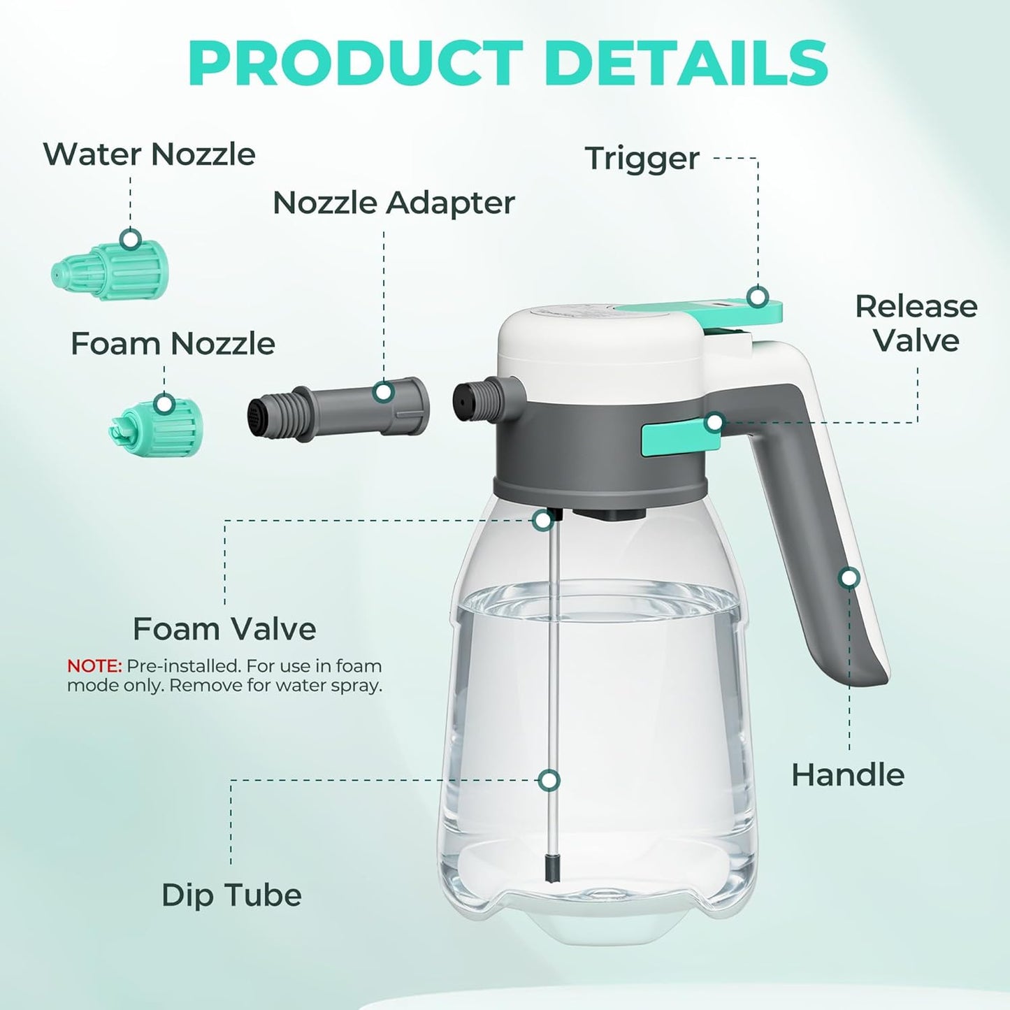 HAUSHOF 61 fl oz Electric Foam Sprayer, USB Rechargeable with 11 fl oz Car Wash Liquid, Cordless Automatic Pressurized Foam Sprayer for Car Washing, Auto Detailing, Home & Garden