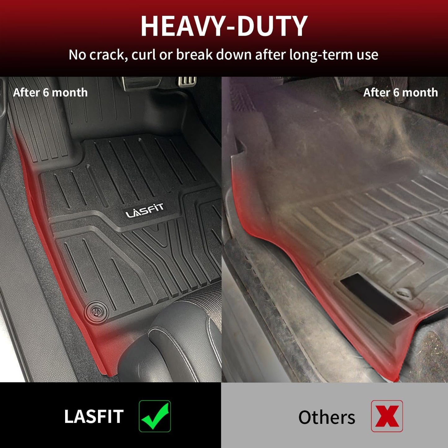 LASFIT Cargo Liner for Honda CR-V 2026 2025 2024 2023 (Gasoline & Hybrid & e:FCEV) All Weather TPE Car Trunk Mat (Upper Position), Cargo Only Black