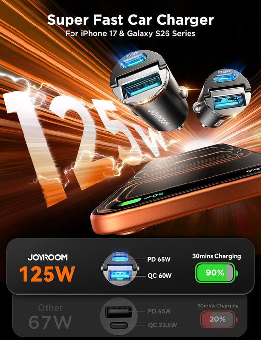 JOYROOM 2-Pack USB C Car Charger [Flush & Pull Ring] 65W PD + 60W QC Dual-Port Car Cigarette Lighter Charger, Fast Car Charger for iPhone 17/16/15 Series, Galaxy S26/25/24, MacBook Air, iPad and More
