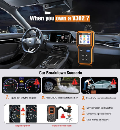 UMEIJA OBD2 Scanner with Upgrade Battery Tester - Diagnostic Tool for Cars That Check Engine Light & Emissions Readiness Read and Clears Vehicle Error Codes for All OBD II Protocol Vehicles Since 1996