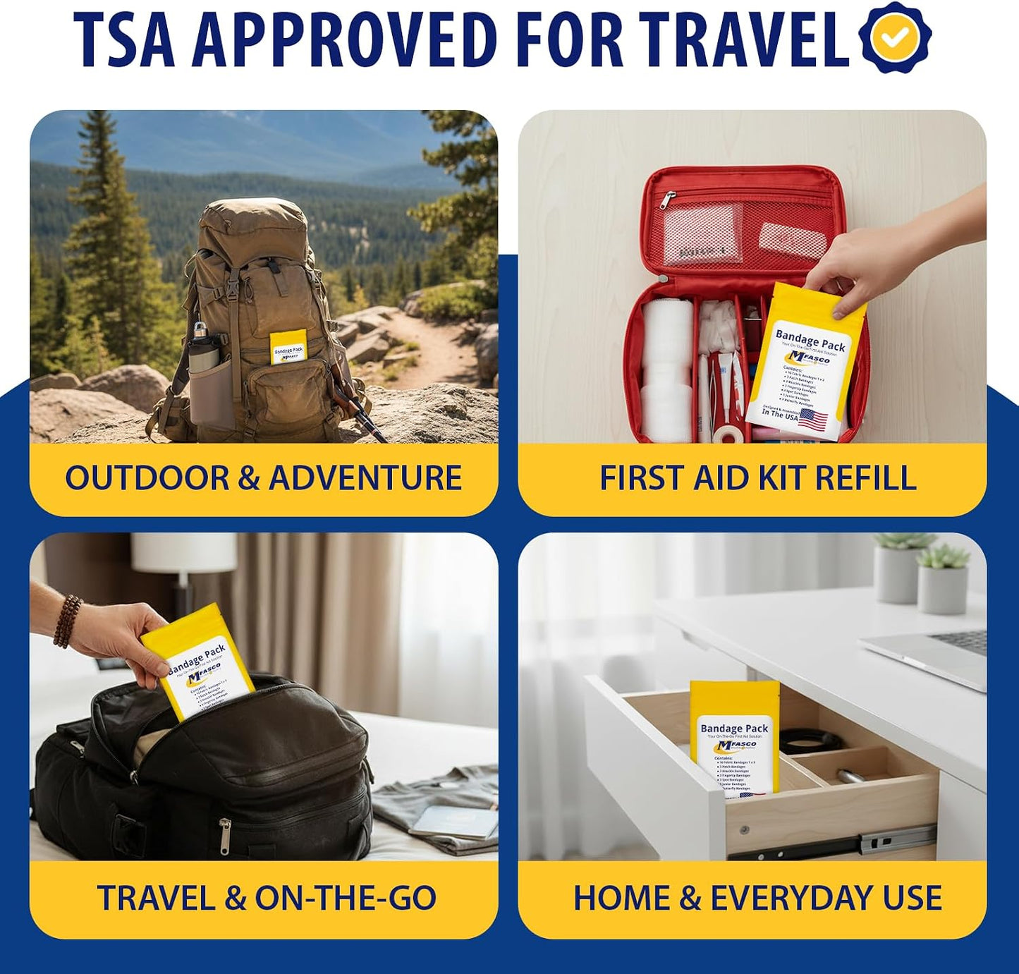 MFASCO - 7 in 1 - Travel Size Medicine Kit - TSA Approved | 28 First Aid Emergency OTC Medicine Packets for Cruise & International Travel | Compact Med Refill for Traveling & Office Assembled in USA