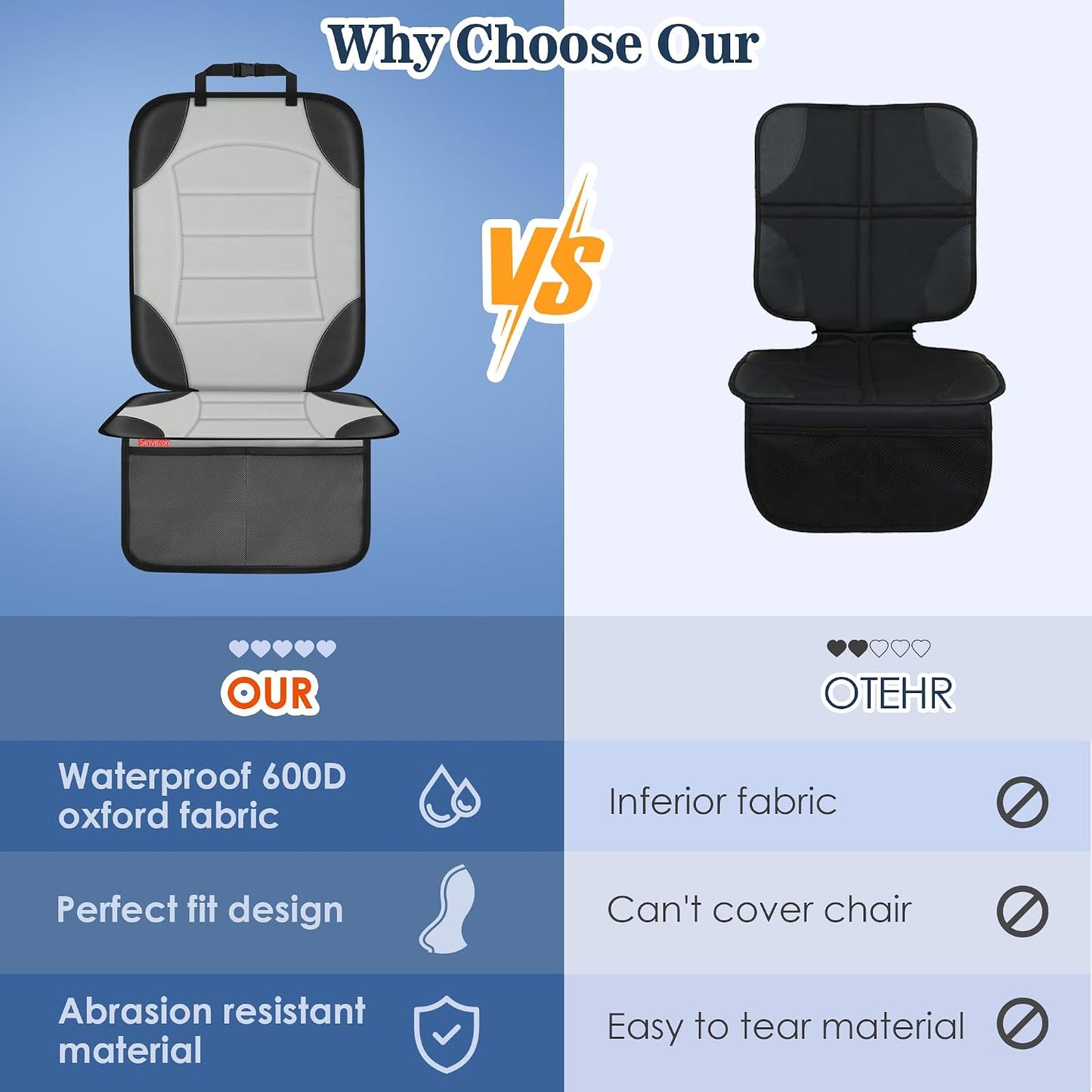 Sinvitron Car Seat Protector for Child Car Seat - Waterproof Non-Slip Leather Mat with 2 Mesh Pockets, Universal Seat Cover for Baby, Pets & Vehicles(2-Pack,Black)