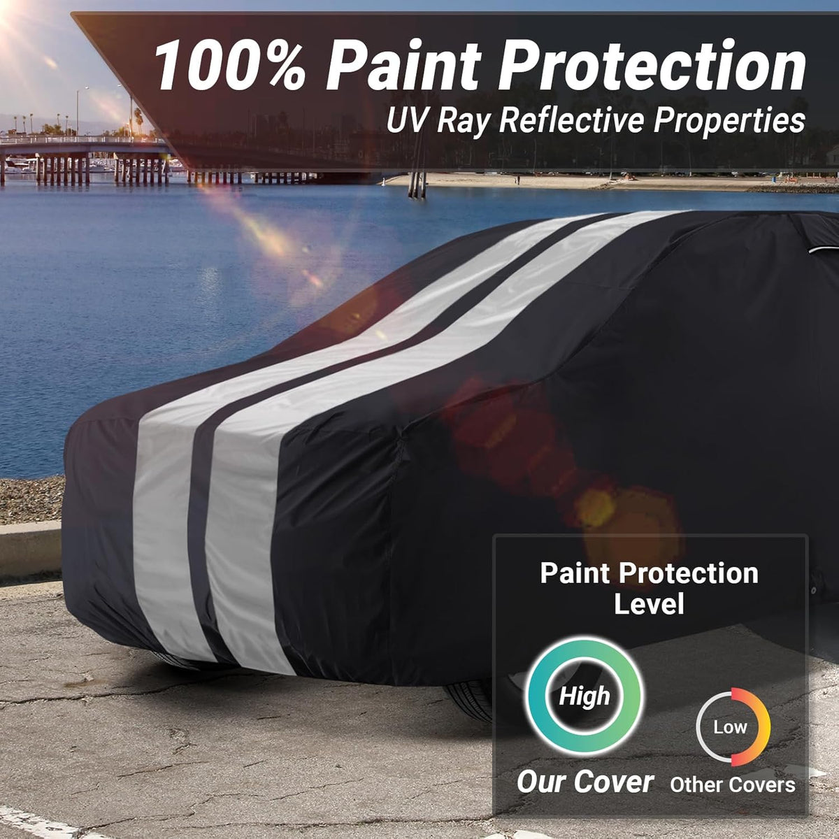 iCarCover 15-Layer Car Cover Waterproof All Weather | Premium Quality Car Covers for Automobiles, UV Protection, El Camino, Impala, Bel Air, Monte Carlo, Galaxie, Charger, Size C21 (See Size Chart) - Colors C