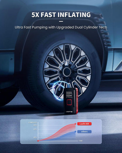 LASFIT TK1 Tire Inflator Portable Air Compressor, Cordless Tire Air Pump for Pickup Truck, SUVs, Heavy-Duty Car Air Pump with Larger 12000mAh Battery, 150PSI Digital Pressure Gauge, Smart Auto Stop