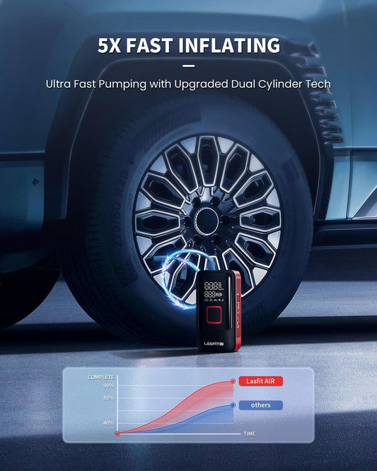 LASFIT TK1 Tire Inflator Portable Air Compressor, Cordless Tire Air Pump for Pickup Truck, SUVs, Heavy-Duty Car Air Pump with Larger 12000mAh Battery, 150PSI Digital Pressure Gauge, Smart Auto Stop