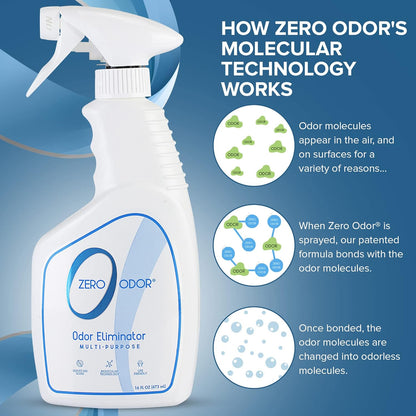 Zero Odor Multi-Purpose Odor Eliminator - Eliminate Air & Surface Odor – Patented Technology Best for Bathroom, Kitchen, Fabric, Closet- Smell Great Again, 8oz (Over 1000 Sprays)