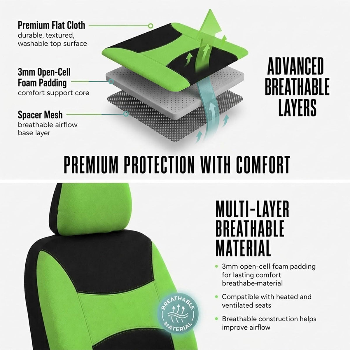 FH Group Full Set Cloth Car Seat Covers, Universal Fit Front and Split Bench Rear, Airbag Compatible, Washable for SUV, Sedan, Van - Black