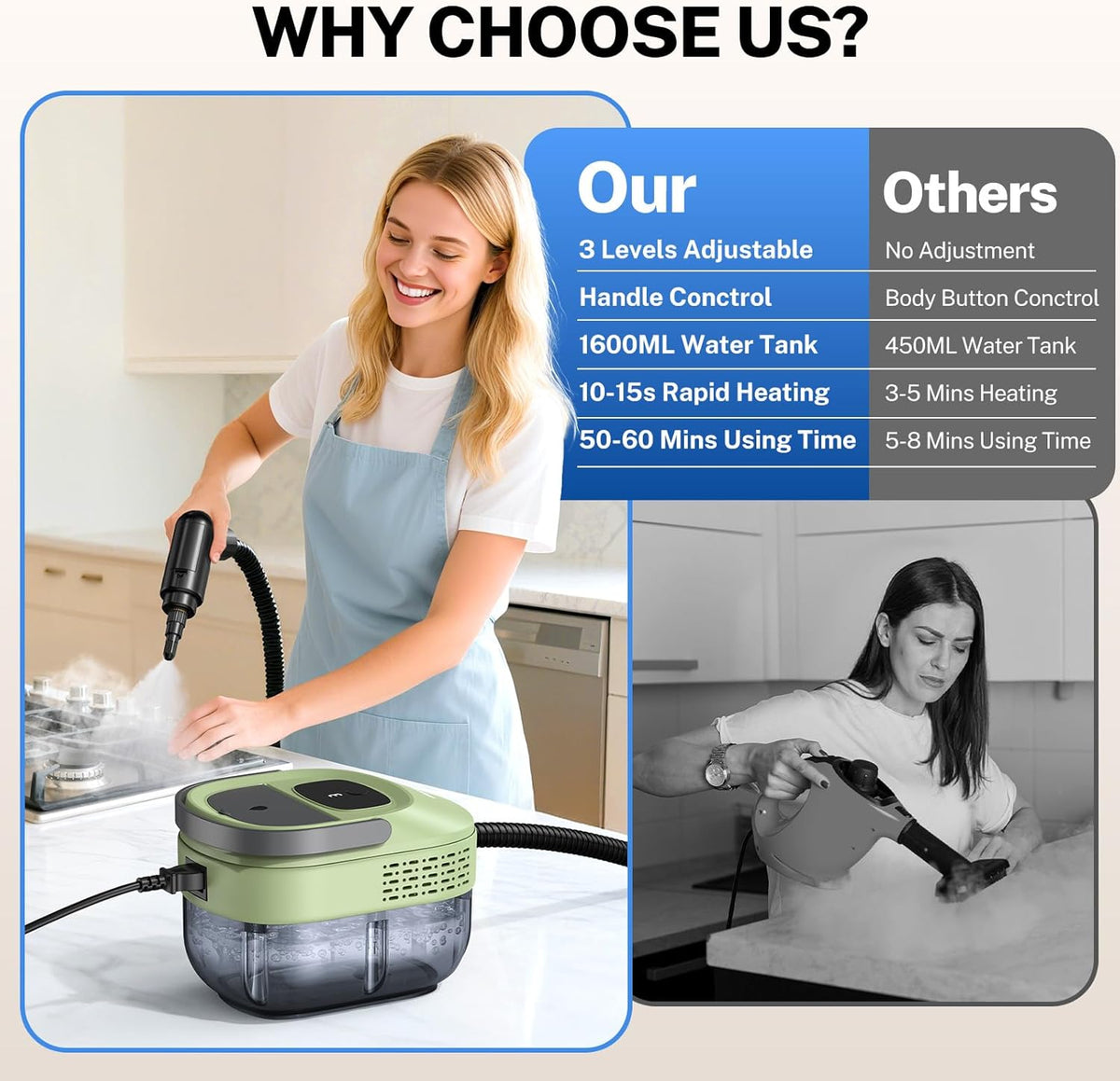 ODSD Steam Cleaner for Home & Car, 3-Level Adjustable Steamer for Cleaning, 15s Heat-Up & 1.6L Large Tank, Handheld Steam Cleaner for Car Detailing, Home, Tile, Grout,Furniture with 15pcs Accessories