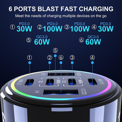 320W USB C Car Charger, 6 Ports Type C Car Charger, PD3.0/QC4.0/PPS Super Fast Charging for iPhone 17/16/15 Series, Galaxy S25/S24/23, iPad, MacBook Pro/Air, Laptop (Black)