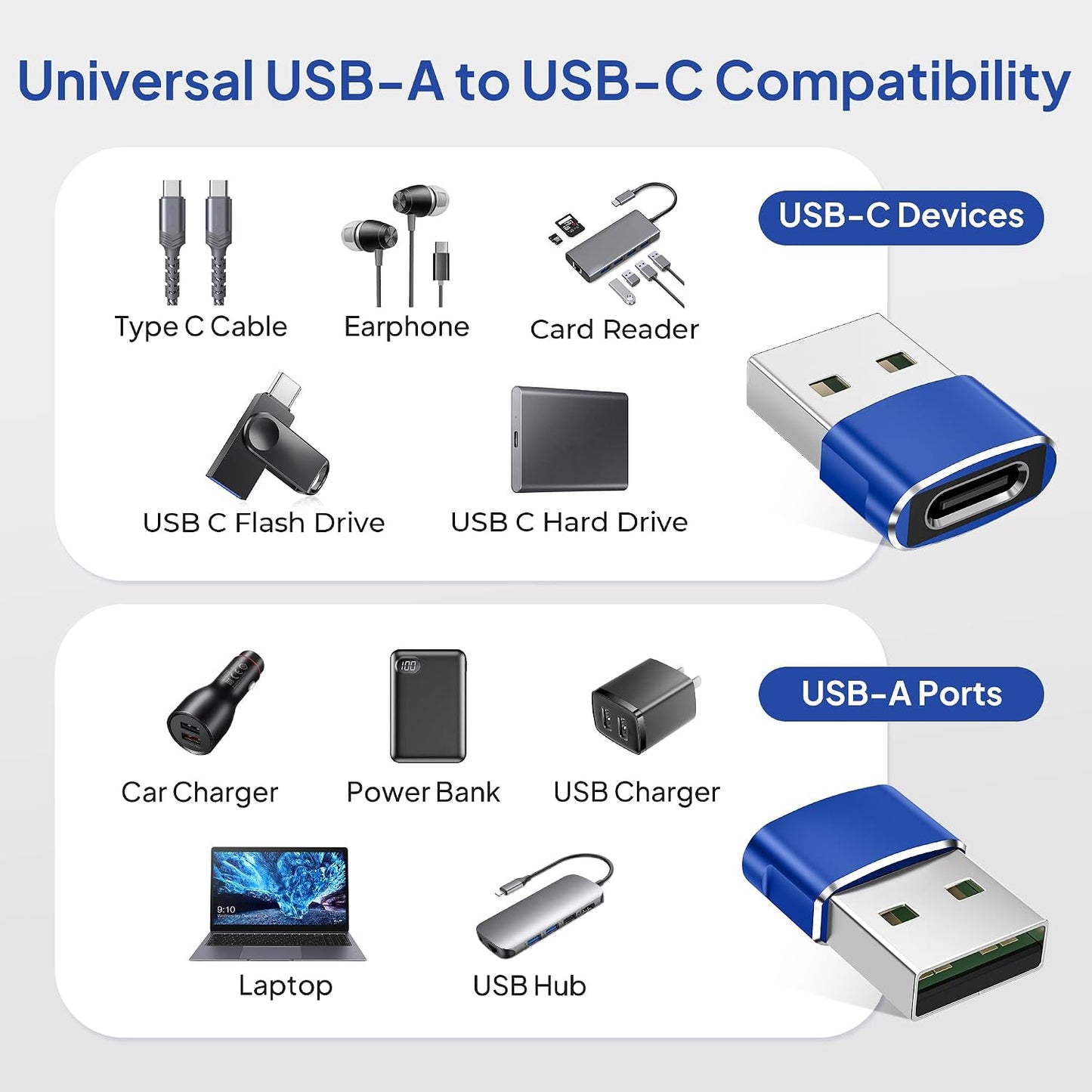Elebase USB to USB C Adapter for iPhone 17 4Pack,USBC Female to A Male Car Charger Adapter,Type C Converter Apple 17e 16 Pro Max 15 14 Plus,iWatch Watch 11 10 Ultra 3,iPad Air,Samsung Galaxy S26