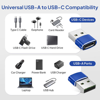 Elebase USB to USB C Adapter for iPhone 17 4Pack,USBC Female to A Male Car Charger Adapter,Type C Converter Apple 17e 16 Pro Max 15 14 Plus,iWatch Watch 11 10 Ultra 3,iPad Air,Samsung Galaxy S26