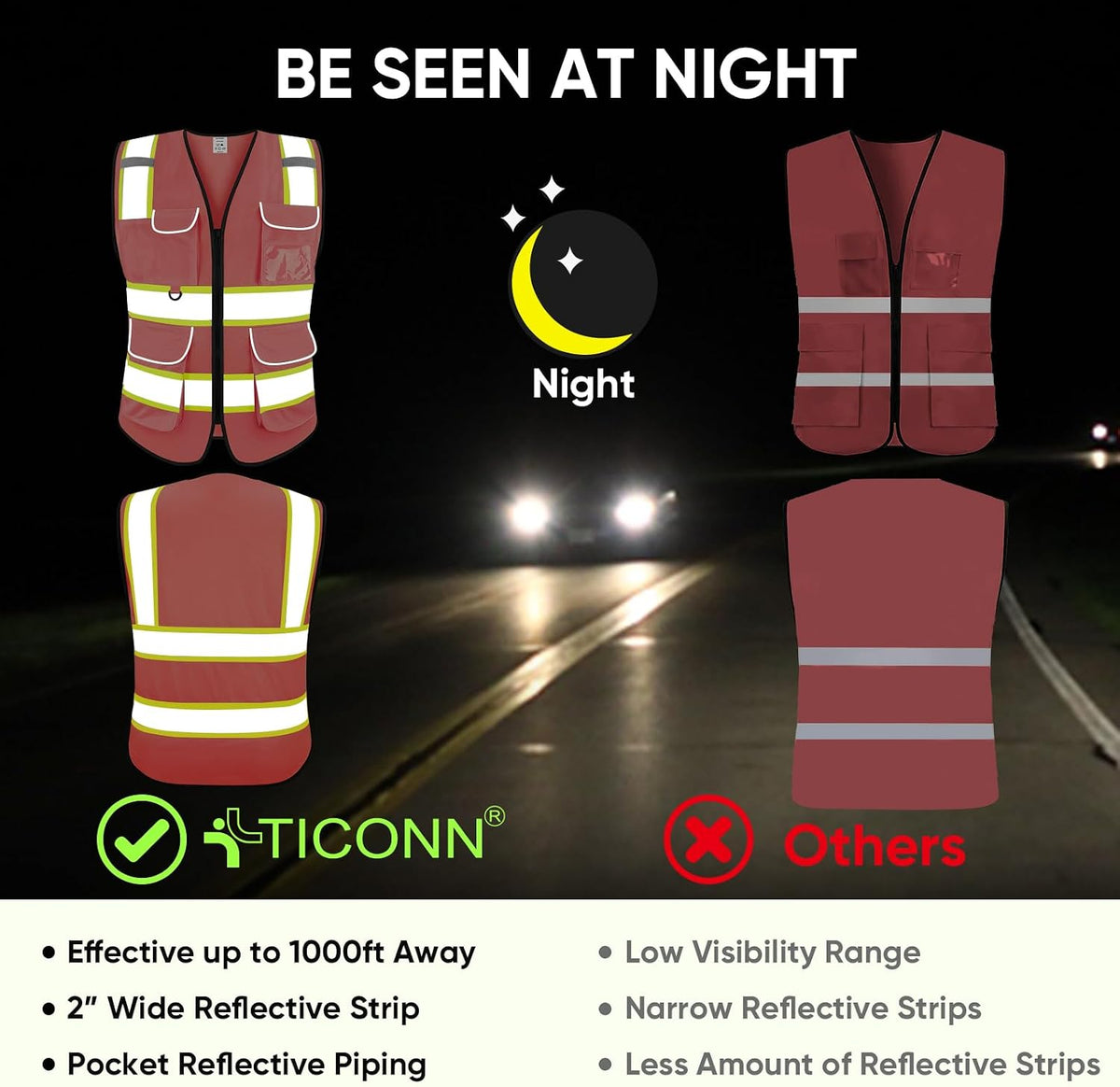 TICONN Reflective Safety Vest High Visibility Class II Mesh Vest for Women & Men Meets ANSI Standards