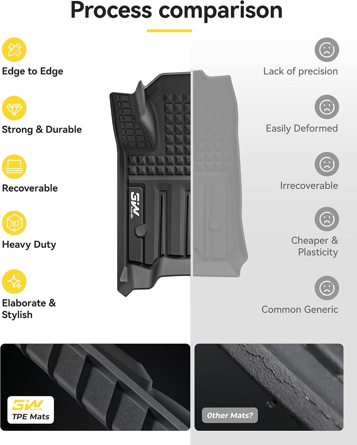 3W Floor Mats & Cargo Liner Fit for 2021 2022 2023 2024 2025 2026 Chevy Tahoe/GMC Yukon/Cadillac Escalade 7 Seat, TPE All Weather Custom Fit Car Accessories Heavy Duty Rubber Full Set Trunk Mats - Colors A