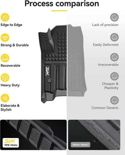3W Floor Mats & Cargo Liner Fit for 2021 2022 2023 2024 2025 2026 Chevy Tahoe/GMC Yukon/Cadillac Escalade 7 Seat, TPE All Weather Custom Fit Car Accessories Heavy Duty Rubber Full Set Trunk Mats - Colors A