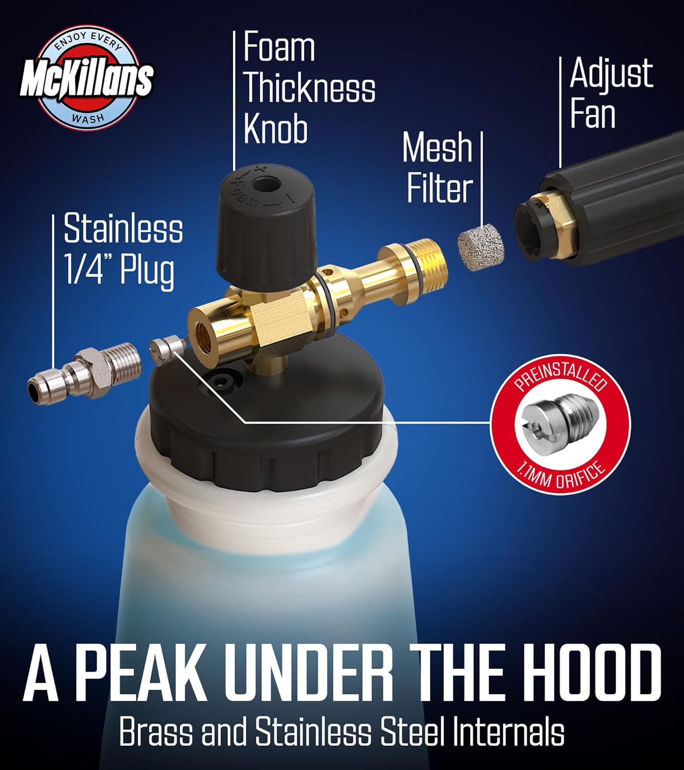 McKillans Pressure Washer Gun with Swivel & Foam Cannon Wide Mouth & M22-14mm Adapter - Adjustable Thick Foam - Power Washer Gun - 3/8" Male Plug & 1/4” Quick Connector Coupler