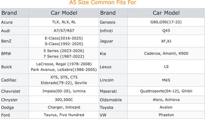 Coverlex Large Car Cover for SUV, Outdoor SUV Cover Universal Fit for Dodge Durango, Audi Q7, BMW X5, Benz GLE, Acura MDX, CX-9, VW Atlas, Jeep Grand Cherokee, Infiniti QX60, Length 201 Inches