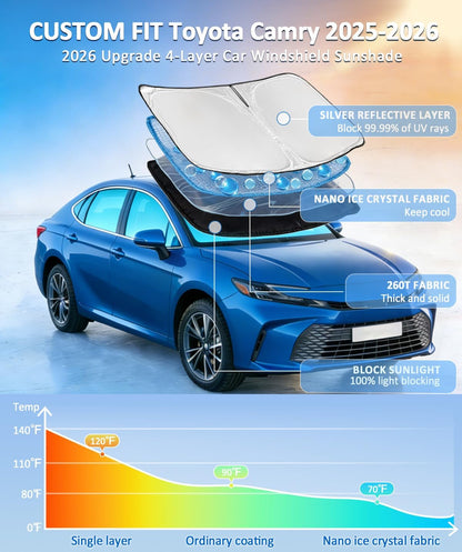 for Toyota Tacoma 2016-2023 2024 2025 2026 Sun Shade Sunshade Windshield Cover - 4 Layers Front Window Shade Custom Fit Tacoma 2Dr 4Dr Pickup Sun Visor 240T Shade Blocks UV Rays Car Accessories - Colors C