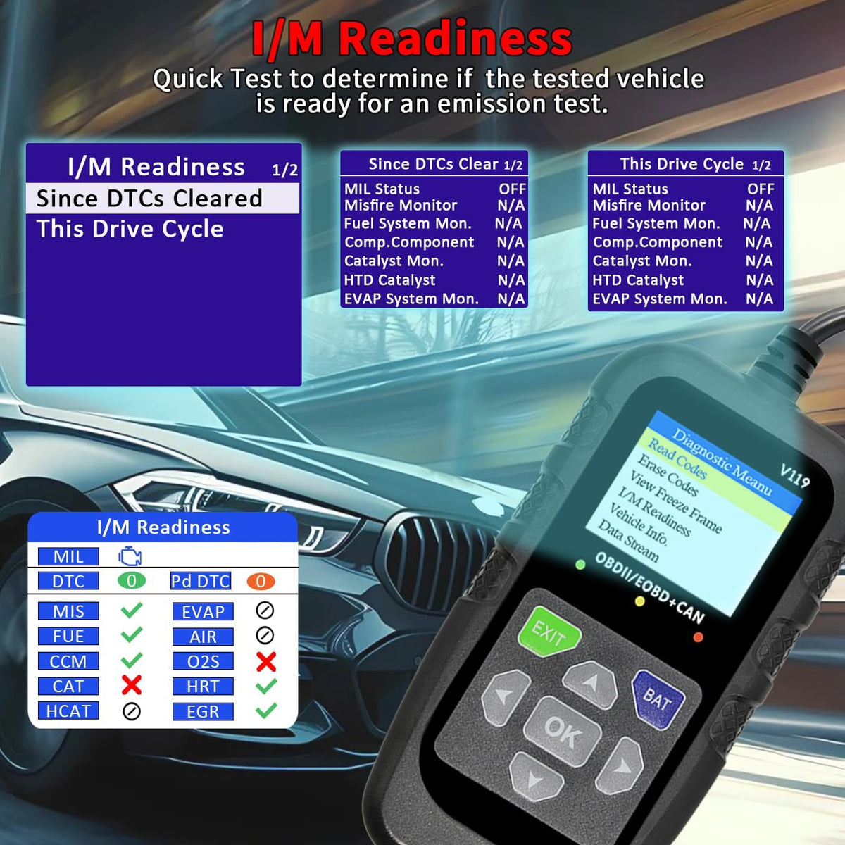 Car OBD2 Scanner Diagnostic Tool, Code Reader, Voltage Tester, Check Engine Light Fault Code, OBD2/EOBD for OBDII Protocol Car & Truck Since 1996+