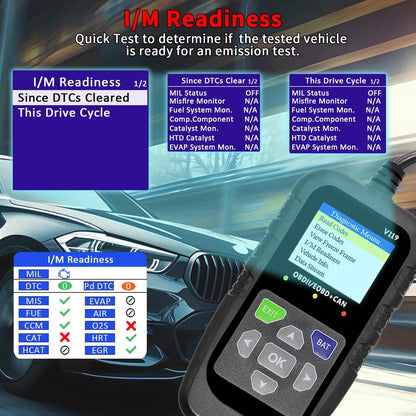 Car OBD2 Scanner Diagnostic Tool, Code Reader, Voltage Tester, Check Engine Light Fault Code, OBD2/EOBD for OBDII Protocol Car & Truck Since 1996+