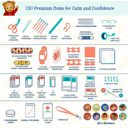 KeepGoing Travel First Aid Kit for Kids – 130 Pc. for Car, Home, Purse, Diaper Bag & Backpack with Latex-Free Bandages - Mini First Aid Kit Travel Size TSA-Approved