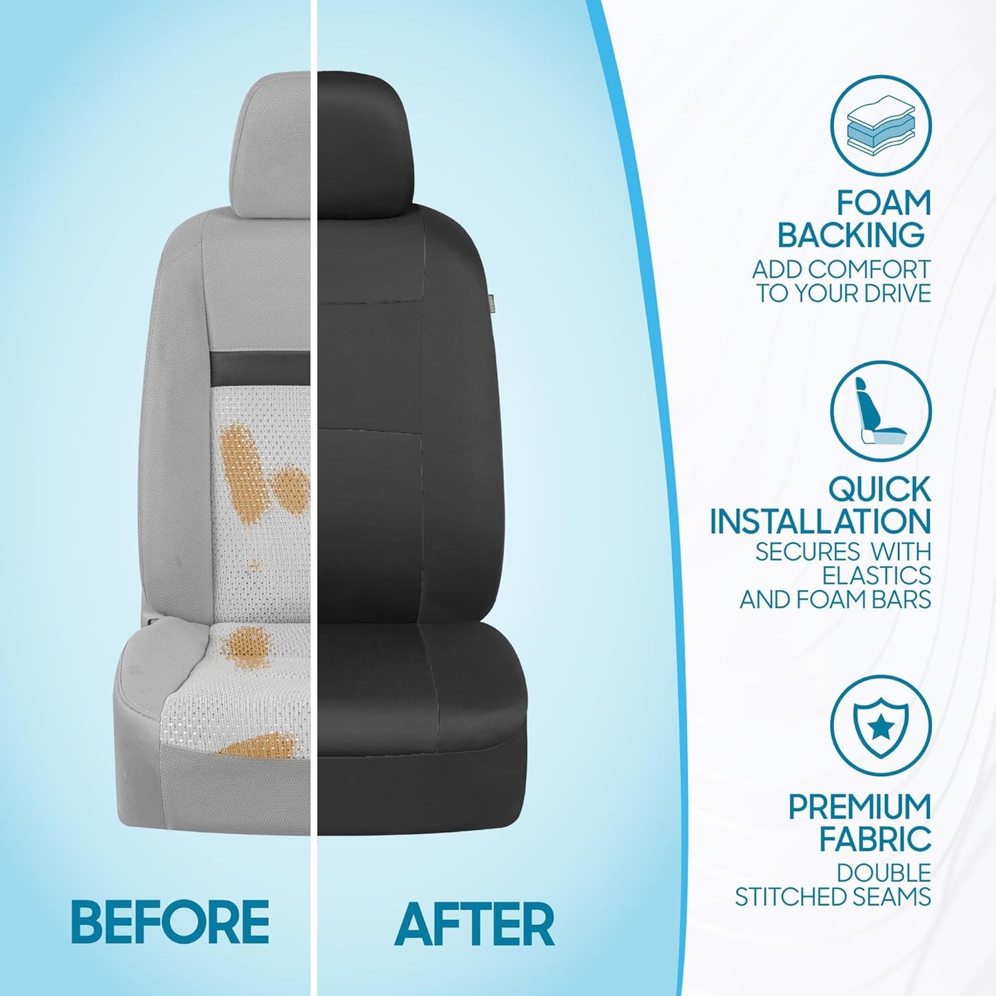 BDK PolyPro Car Seat Covers Full Set in Charcoal on Black – Front and Rear Split Bench for Cars, Easy to Install Cover Set, Accessories Auto Trucks Van SUV