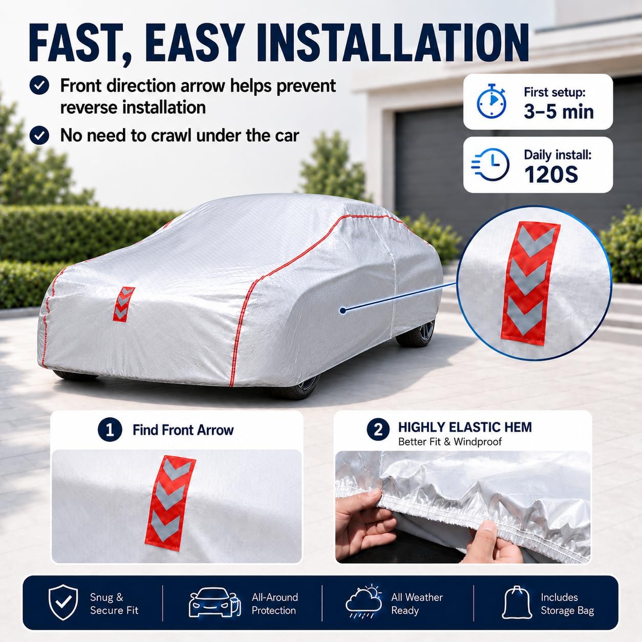 Car Cover for Sedan, Waterproof All Weather Heavy Duty, 360° Underbody Wrap Windproof Design, Quick Install Outdoor Vehicle Cover, Fits 186-193 in