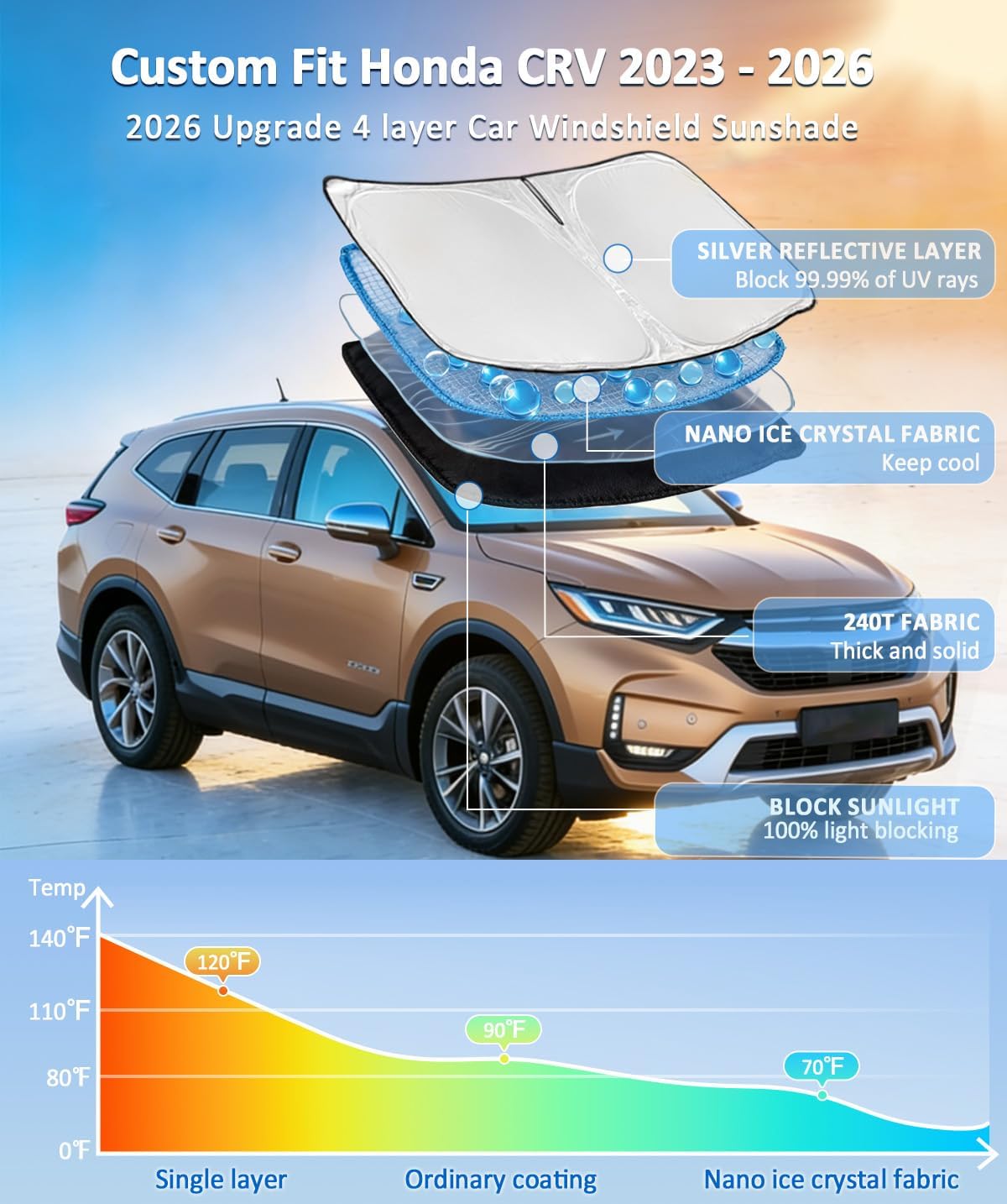 for Toyota Tacoma 2016-2023 2024 2025 2026 Sun Shade Sunshade Windshield Cover - 4 Layers Front Window Shade Custom Fit Tacoma 2Dr 4Dr Pickup Sun Visor 240T Shade Blocks UV Rays Car Accessories - Colors A